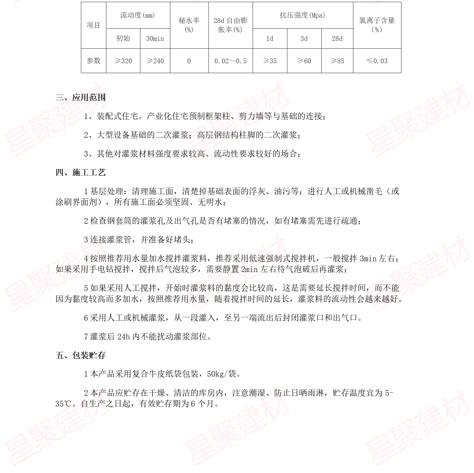 鋼筋連接套筒灌漿料（裝配式住宅用）(圖2)