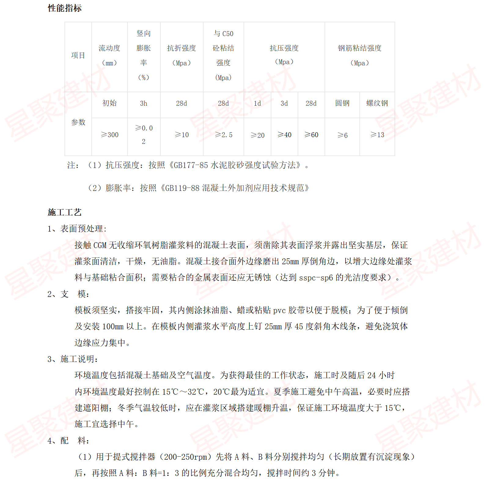 CGM環氧灌漿料（水乳環氧灌漿料）(圖2)