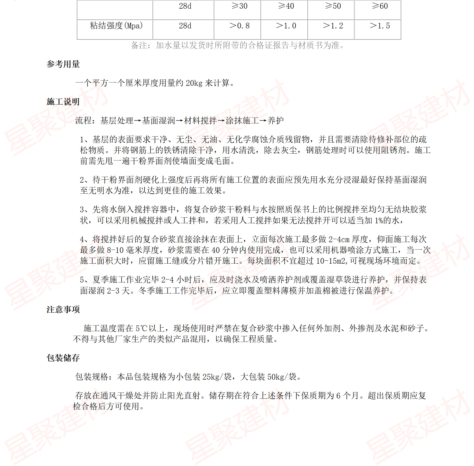 高性能水泥復合砂漿(圖3)