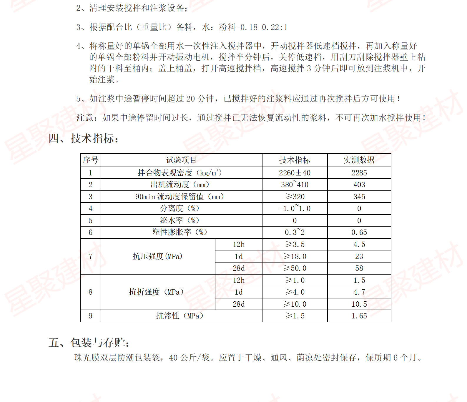 微膨脹結合注漿料（隧道空洞注漿用）(圖2)