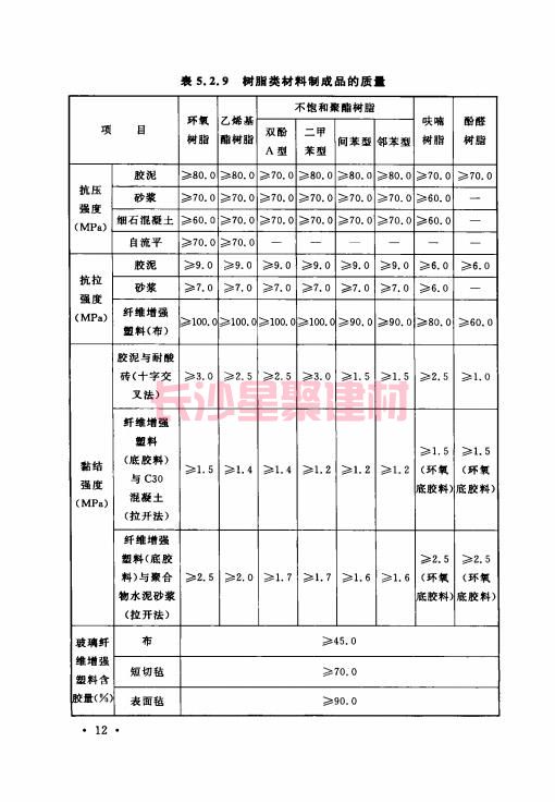 《GB 50212-2014 建筑防腐蝕工程施工規范》在線查閱(圖26)