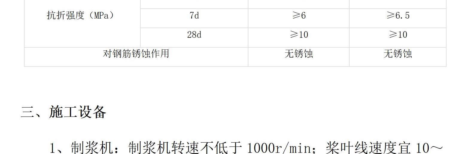 預應力管道壓漿料(圖7)