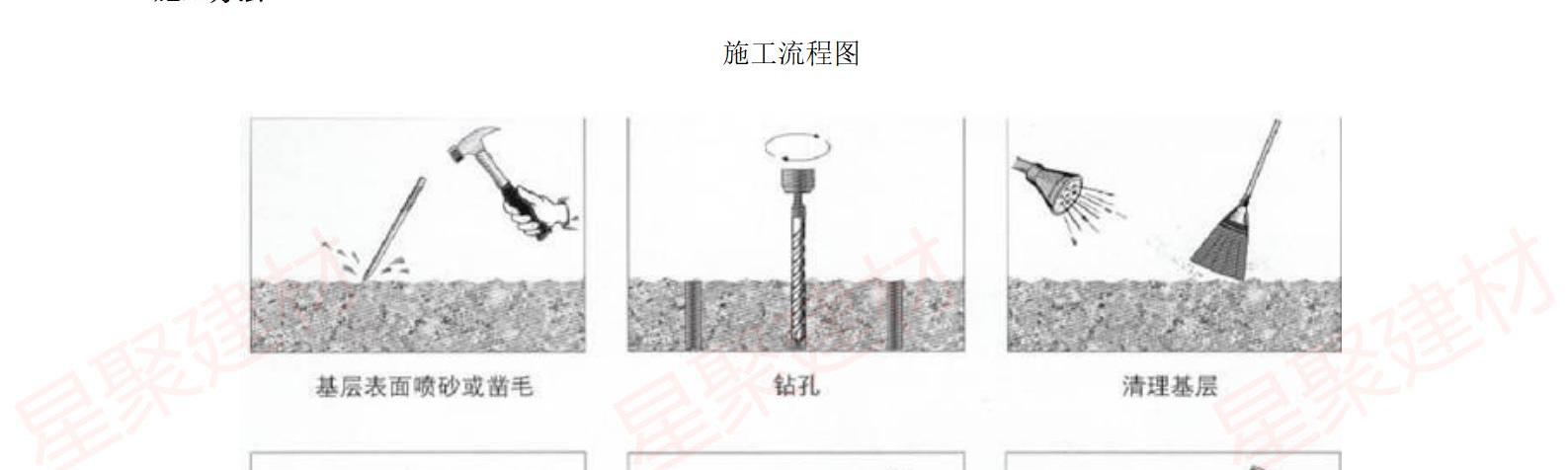 高強耐磨料（抗磨料）(圖13)